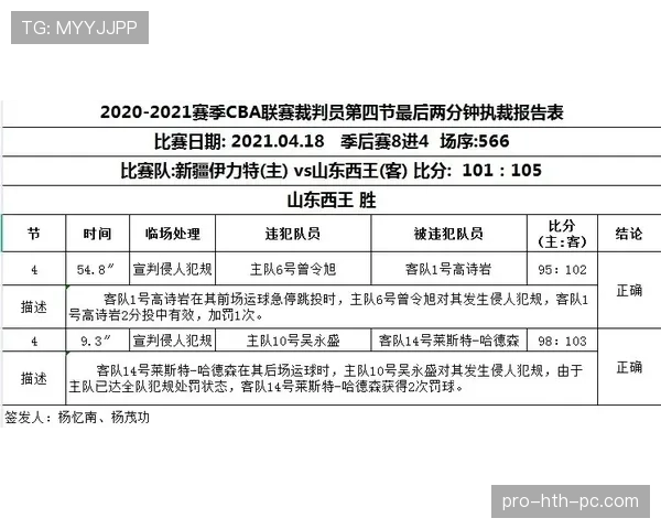 手抛球规则详解：裁判判罚条件与常见误区解析