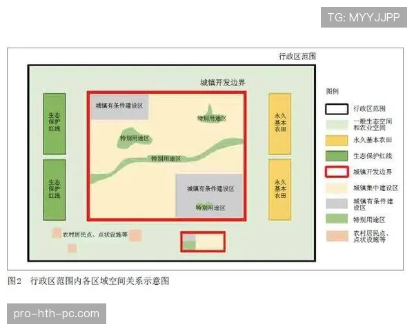 篮球着地空间规则的具体含义与判定逻辑