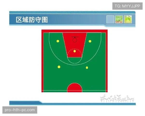篮球防守规则深度解析，合理移动与站位的关键点详解