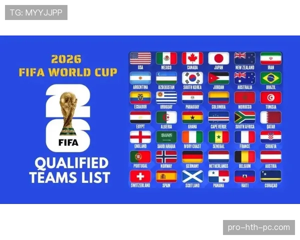 2026世界杯48支球队怎么分组和出线规则是什么