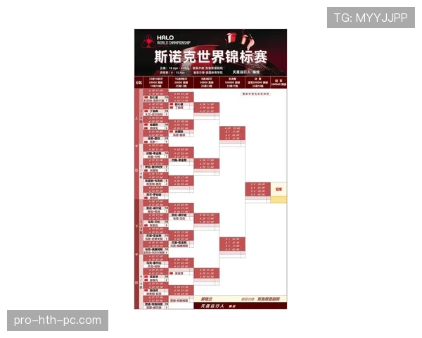 奥地利队2026世界杯B组能否晋级16强 奥地利队2026世界杯B组能否晋级16强